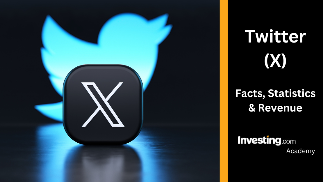 How to filter out users who can be added as friends using Facebook ID Query